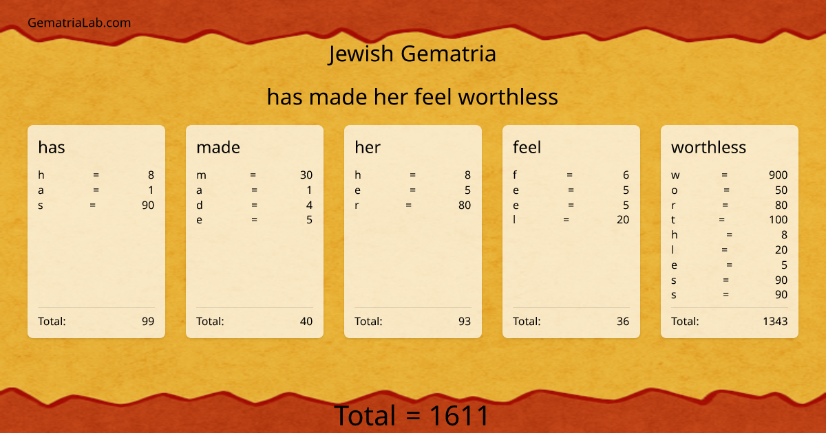 has made her feel worthless in jewish Gematria